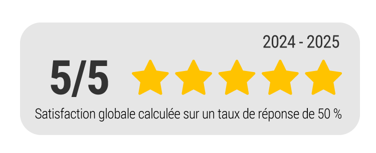 Notation FCMS23 2024-2025