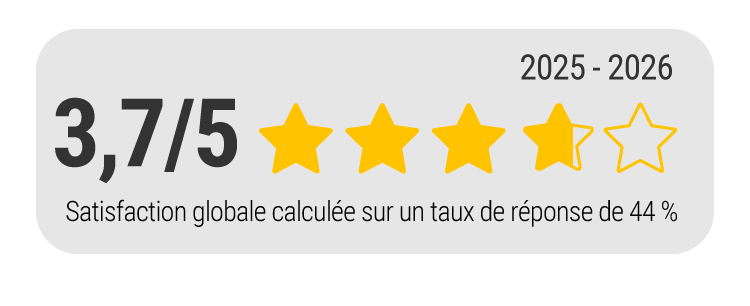 Notation CC172