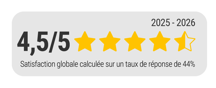 Notation CS142 2025-2026